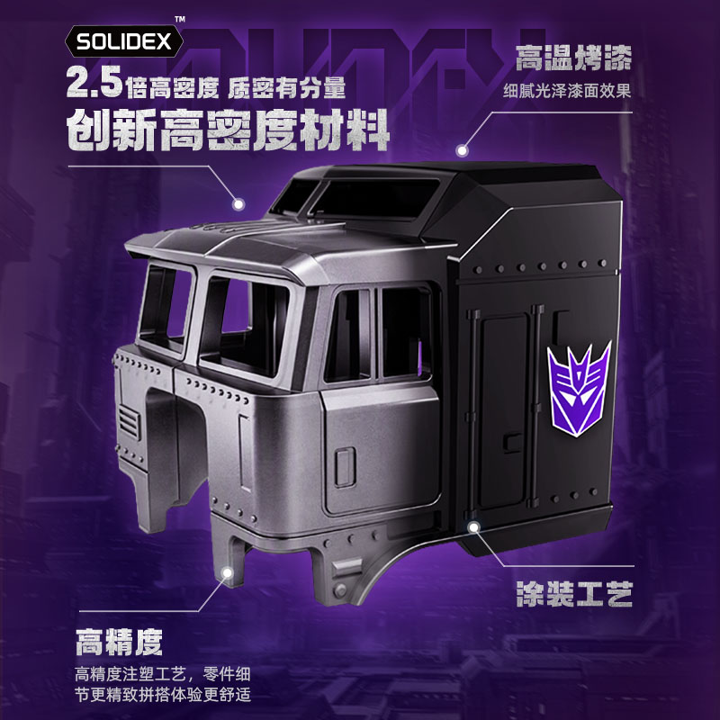 Колеса BLOKEES, модели машинок – обзор и цена Model Kit Optimus