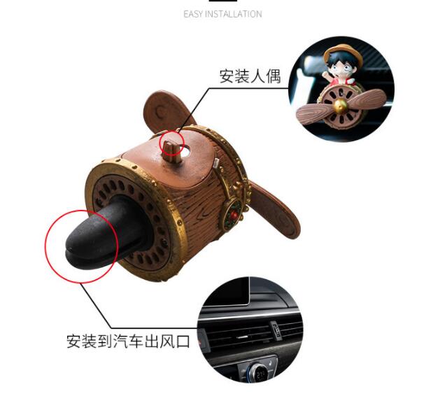 Цельный автомобильный кондицио – обзор и цена Model Kit Chopper