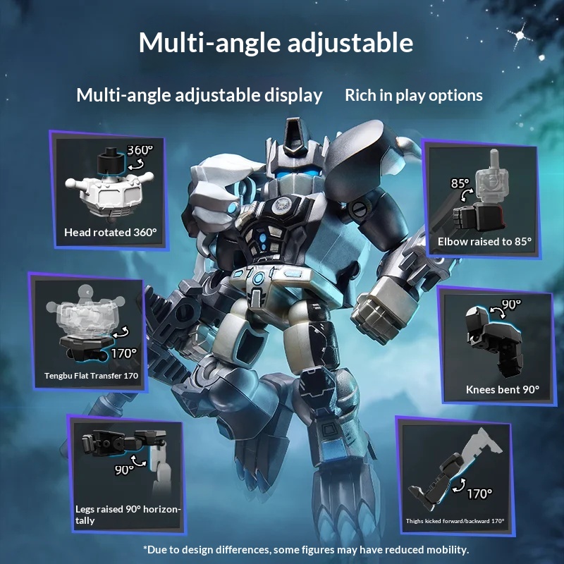 Горячая новинка: Конструктор B – обзор и цена Model Kit Optimus