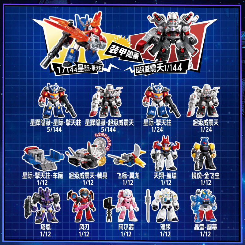 НОВИНКА: Конструктор Blokees T – обзор и цена Model Kit Optimus