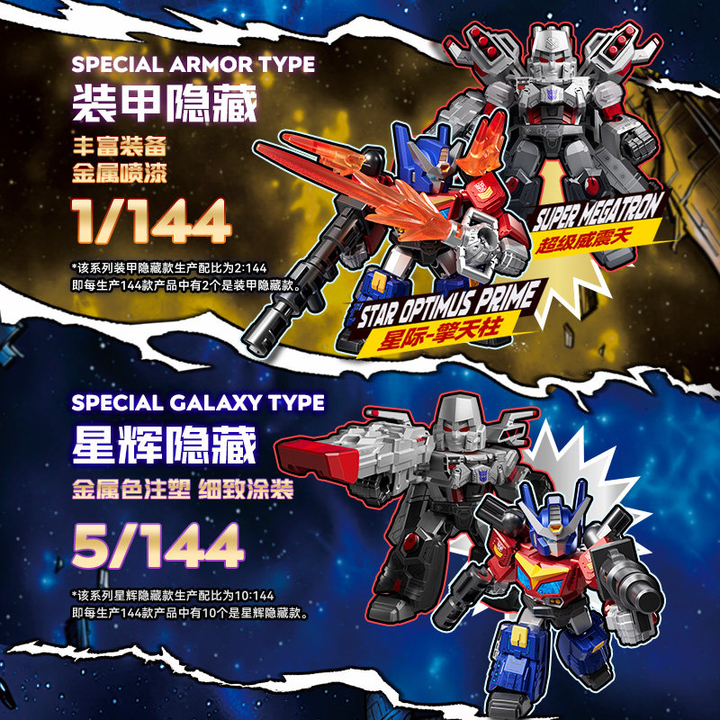 НОВИНКА: Конструктор Blokees T – обзор и цена Model Kit Optimus